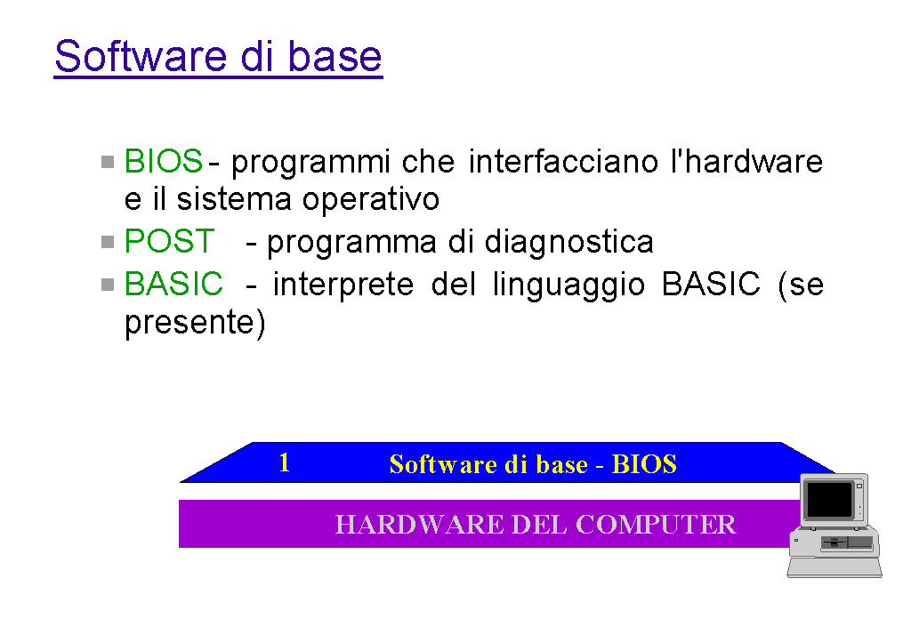 Immagine pagina