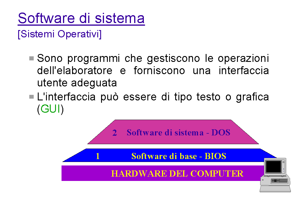 Immagine pagina