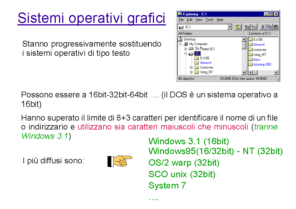 Immagine pagina