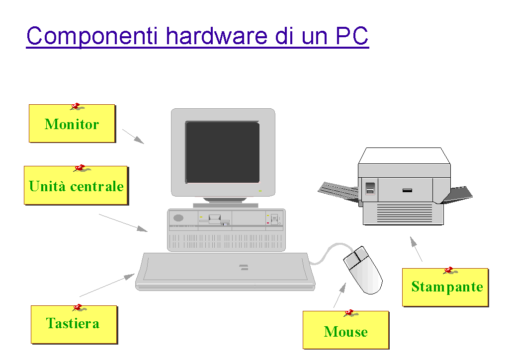 Immagine pagina